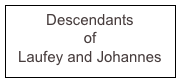 Descendants
of
Laufey and Johannes